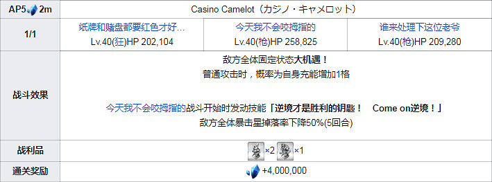 FGO泳裝四期全關卡敵方配置一覽 高難本Fever本機制彙總