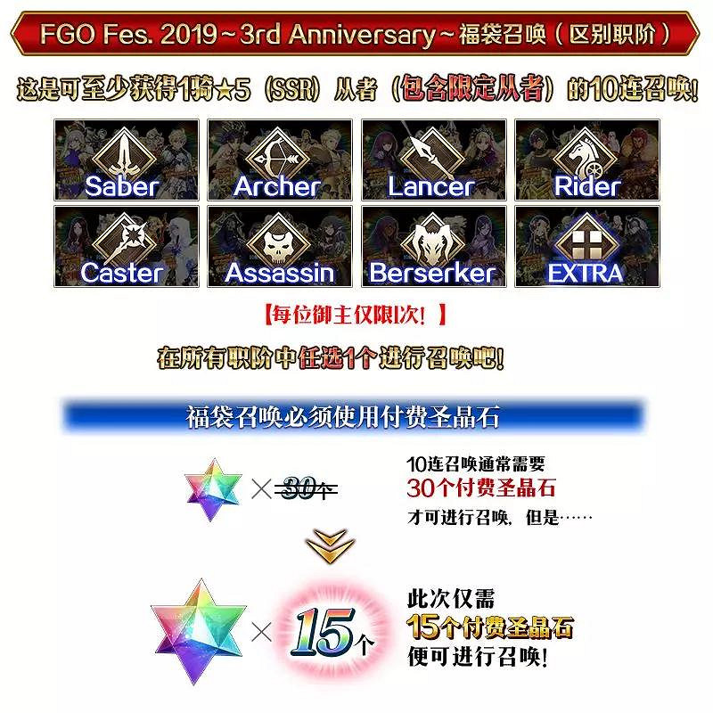 FGO三周年各職介福袋內容一覽 三周年各福袋抽卡推薦
