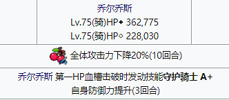 《FGO》CCC復刻通緝關卡打法攻略 CCC復刻活動全通緝本打法詳解