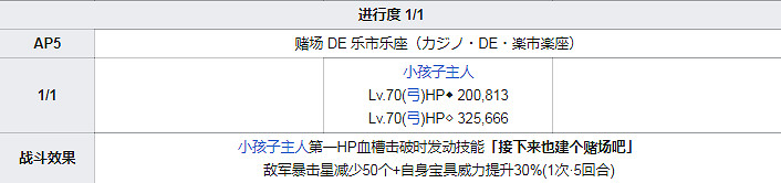 FGO泳裝四期全關卡敵方配置一覽 高難本Fever本機制彙總