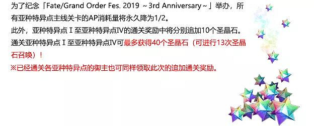 FGO三周年9大紀念活動彙總 半價福袋開啓連續登錄送十連