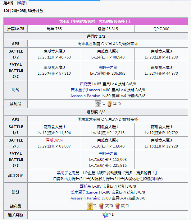 《FGO》萬聖節四期全關卡敵方配置一覽 炎舞擊退戰及自由關卡介紹
