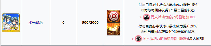 FGO泳裝三期活動流程推薦 從者夏日慶典泳裝流程攻略