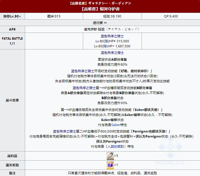 《FGO》銀河守護者怎麽打 星戰二期高難銀河守護者攻略