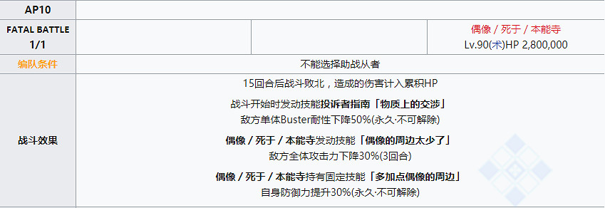 《FGO》百重塔二期投訴關卡打法推薦 亞馬遜CEO活動投訴關卡怎麽打 《FGO》百重塔二期投訴關卡打法推薦 亞馬遜CEO活動投訴關卡怎麽打
