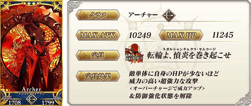 《FGO》聖誕五期卡池解讀 劍阿福值不值得抽