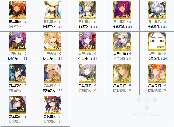 《FGO》精靈根哪些從者需要 FGO精靈根哪裡刷最快2020 《FGO》精靈根哪些從者需要 FGO精靈根哪裡刷最快2020