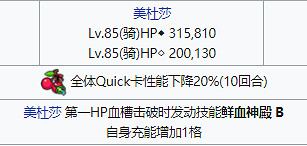 《FGO》CCC復刻通緝關卡打法攻略 CCC復刻活動全通緝本打法詳解
