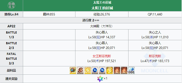 《FGO》刷羈絆最快的地方2021 羈絆怎麽刷的快