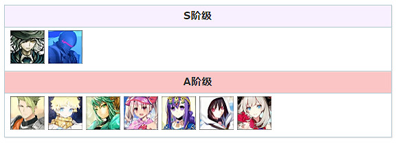 《FGO》日服2020年10月節奏榜 新節奏榜從者評級公布