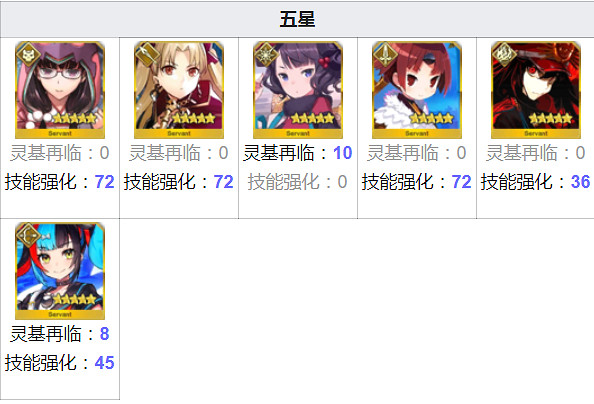 《FGO》枯淡勾玉在哪刷爆率高 FGO枯淡勾玉需求從者2020