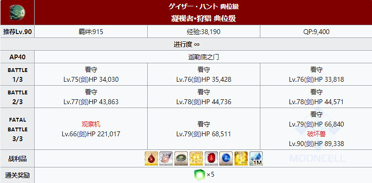 《FGO》狩獵本第八彈掉落大全 狩獵任務第8彈關卡配置一覽