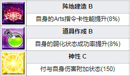 FGO術階酒吞技能一覽 萬聖四期活動從者C階酒吞童子簡評 FGO術階酒吞技能一覽 萬聖四期活動從者C階酒吞童子簡評