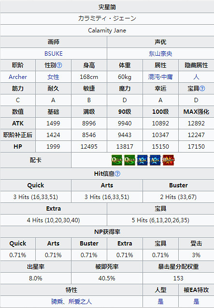 FGO災星簡技能解讀 日服星戰二期四星從者災星簡簡評 FGO災星簡技能解讀 日服星戰二期四星從者災星簡簡評