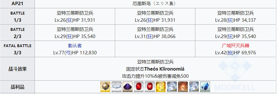 《FGO》黑灰哪裡刷的快 FGO虛影之塵哪裡刷2020 《FGO》黑灰哪裡刷的快 FGO虛影之塵哪裡刷2020