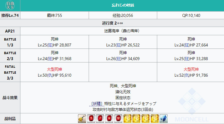 《FGO》赦免的小鍾在哪刷 日服2.6新素材赦免的小鍾掉落地點 《FGO》赦免的小鍾在哪刷 日服2.6新素材赦免的小鍾掉落地點