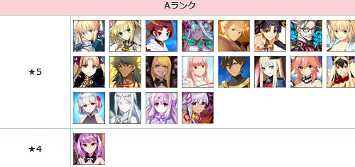 《FGO》新手應該練什麽英靈 新手從者推薦2021年8月