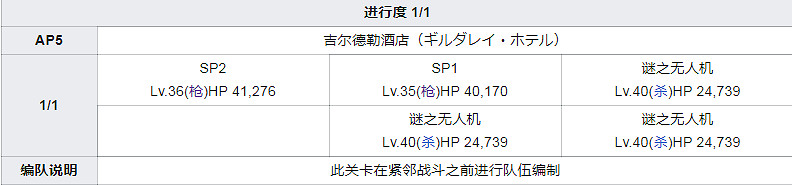 FGO泳裝四期全關卡敵方配置一覽 高難本Fever本機制彙總