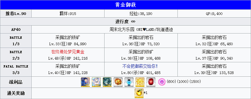 《FGO》萬聖節四期全關卡敵方配置一覽 炎舞擊退戰及自由關卡介紹 《FGO》萬聖節四期全關卡敵方配置一覽 炎舞擊退戰及自由關卡介紹