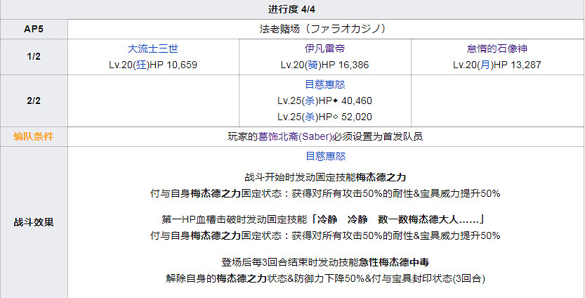 FGO泳裝四期全關卡敵方配置一覽 高難本Fever本機制彙總