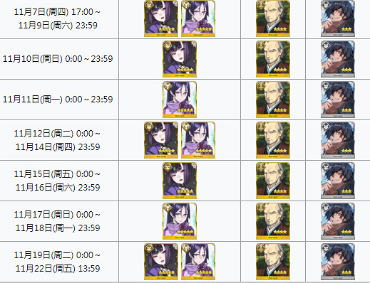 《FGO》立冬紀念卡池怎麽樣 源賴光推薦召喚值不值得抽