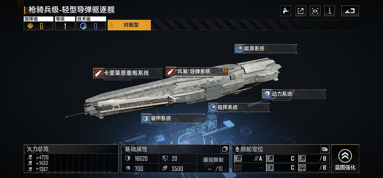 《無盡的拉格朗日》驅逐艦怎麽樣 驅逐艦評測合集 《無盡的拉格朗日》驅逐艦怎麽樣 驅逐艦評測合集