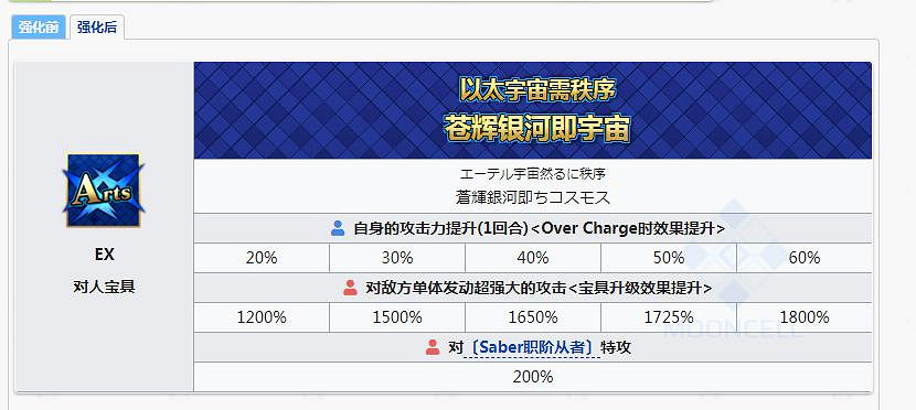 《FGO》謎之女主角XX寶具本簡評 劍階從者特攻效果強化 《FGO》謎之女主角XX寶具本簡評 劍階從者特攻效果強化