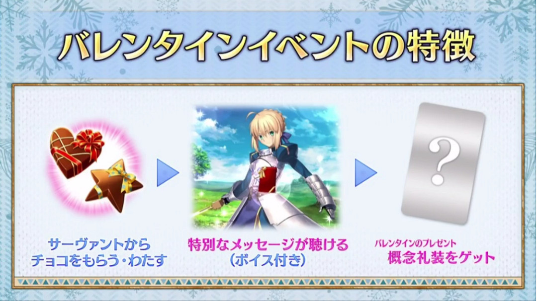 《FGO》日服情人節2021活動介紹 尺階卡蓮實裝