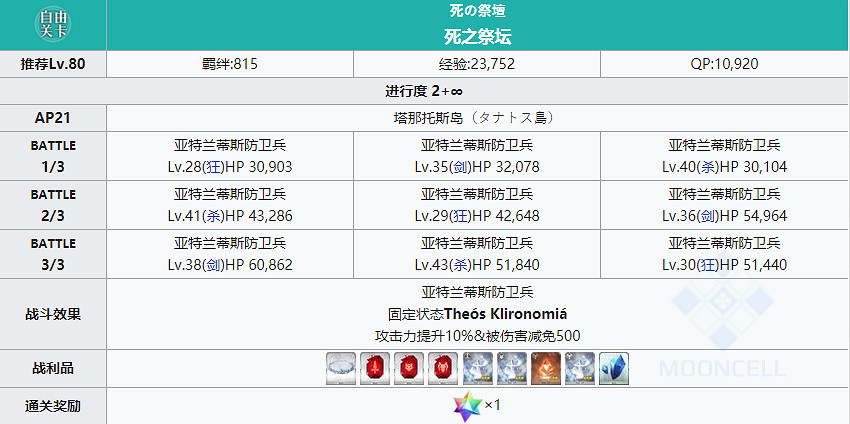 《FGO》光銀之冠高效關卡推薦 2.5新素材光銀之冠去哪刷 《FGO》光銀之冠高效關卡推薦 2.5新素材光銀之冠去哪刷