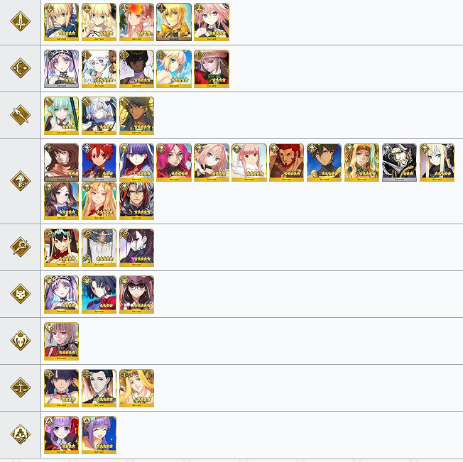 《FGO》1700萬下載活動任務攻略 中國伺服器1700萬DL任務完成條件