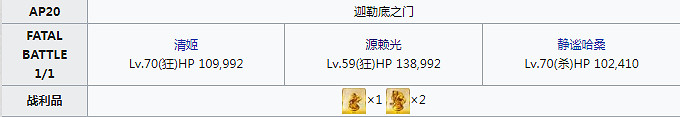《FGO》幕間物語第11彈敵方配置彙總 幕間11期關卡機制一覽 《FGO》幕間物語第11彈敵方配置彙總 幕間11期關卡機制一覽