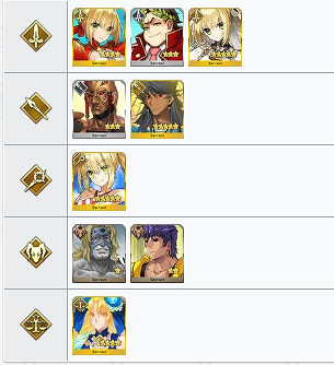 《FGO》1700萬下載活動介紹 1700萬下載獎勵一覽