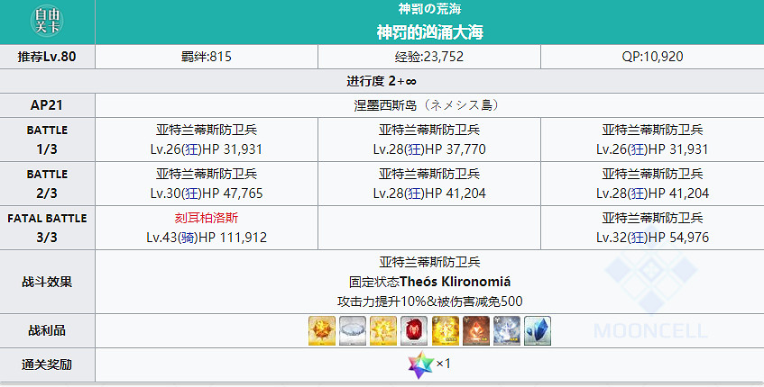 《FGO》煌星碎片掉落關卡推薦 2.5.1新素材煌星碎片在哪裡刷