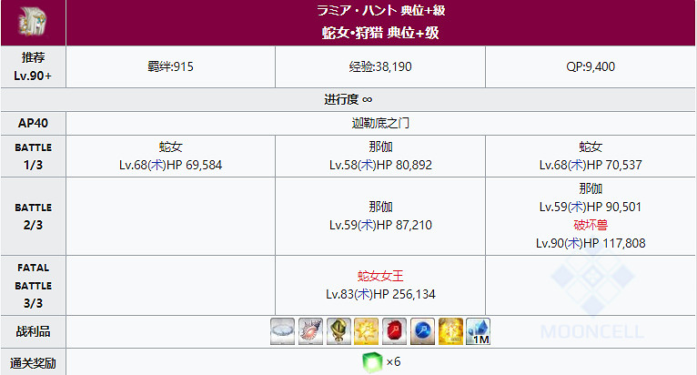 《FGO》狩獵本第八彈陣容推薦 狩獵本第八彈怎麽打