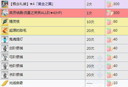 《FGO》姬路城復刻商店獎勵一覽 中國伺服器萬聖三期搬空商店需要多少材料 《FGO》姬路城復刻商店獎勵一覽 中國伺服器萬聖三期搬空商店需要多少材料