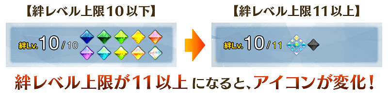 《FGO》中國伺服器11月6日版本更新新增內容解讀 迦勒底夢火上線