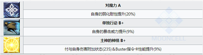 《FGO》羅穆路斯技能寶具一覽 主線2.5.2新增五星從者神祖介紹 《FGO》羅穆路斯技能寶具一覽 主線2.5.2新增五星從者神祖介紹