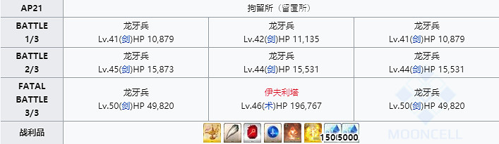 《FGO》封魔之燈需求從者 FGO封魔之燈在哪刷