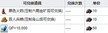 《FGO》最終本能寺商店獎勵一覽 嘮嘮叨叨最終本能寺2020兌換列表