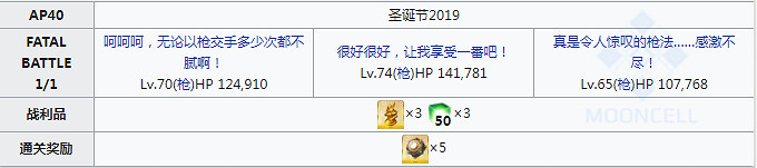 《FGO》聖誕五期全關卡敵方配置一覽 全周回本配置獎勵彙總