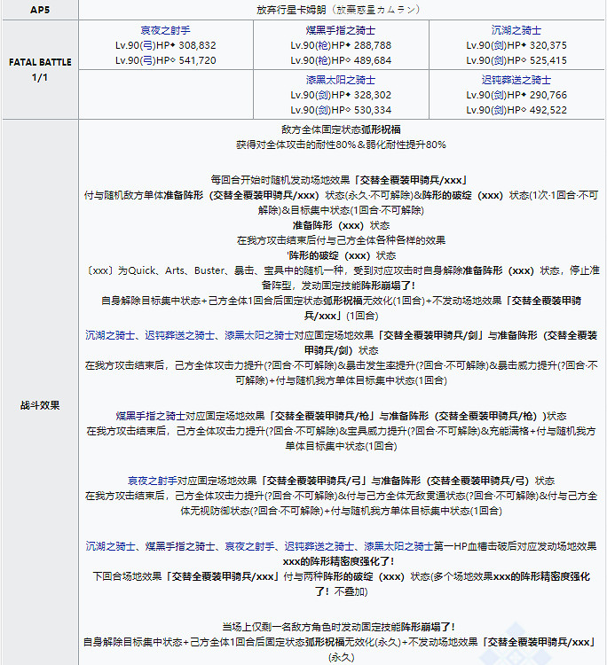 《FGO》黑暗圓桌暗影怎麽打 星戰二期高難黑暗圓桌打法攻略