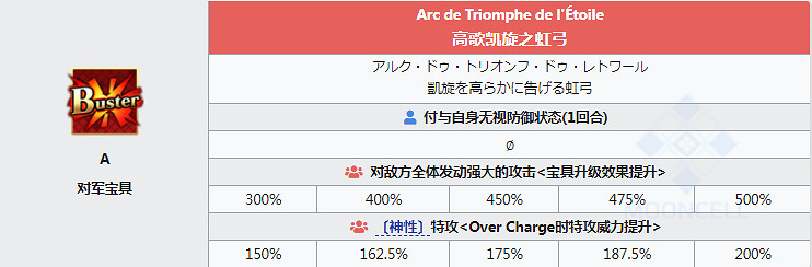 FGO拿破侖圖鑒一覽 中國伺服器2.2主線先行從者拿破侖資料彙總 FGO拿破侖圖鑒一覽 中國伺服器2.2主線先行從者拿破侖資料彙總