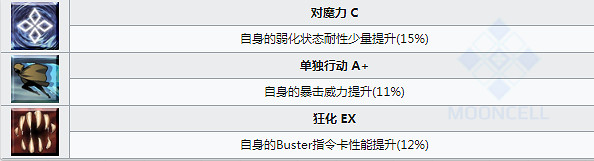 《FGO》聖誕南丁格爾技能一覽 日服聖誕五期活動從者弓階南丁格爾簡評 《FGO》聖誕南丁格爾技能一覽 日服聖誕五期活動從者弓階南丁格爾簡評