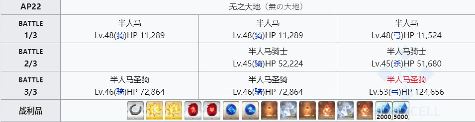 《FGO》隕蹄鐵在哪掉率高 FGO馬蹄鐵在哪刷2020