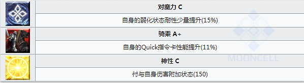 《FGO》歐羅巴技能寶具翻譯 騎階自充紅卡光炮 《FGO》歐羅巴技能寶具翻譯 騎階自充紅卡光炮