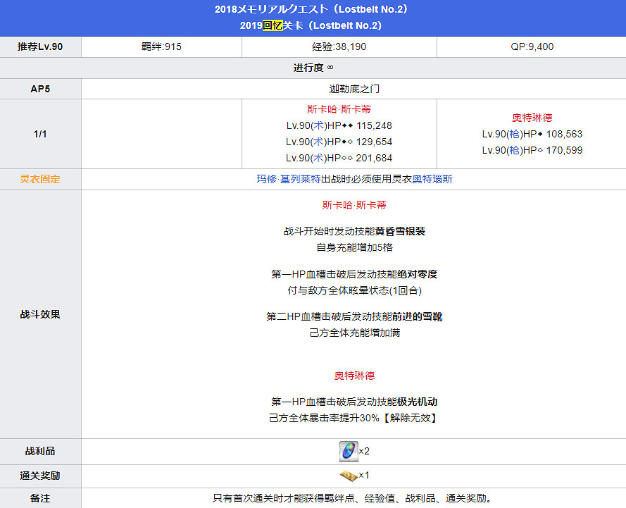《FGO》五周年回憶關卡怎麽打 五周年回憶本配置一覽 《FGO》五周年回憶關卡怎麽打 五周年回憶本配置一覽