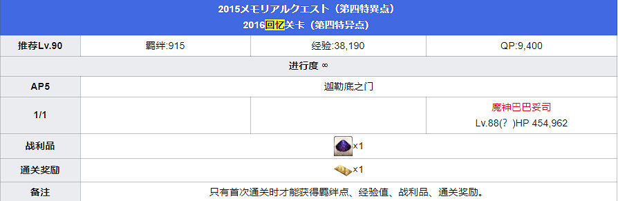 《FGO》五周年回憶關卡怎麽打 五周年回憶本配置一覽 《FGO》五周年回憶關卡怎麽打 五周年回憶本配置一覽