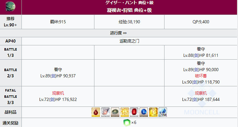 《FGO》狩獵本第八彈掉落大全 狩獵任務第8彈關卡配置一覽