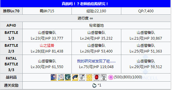 《FGO》萬聖節四期全關卡敵方配置一覽 炎舞擊退戰及自由關卡介紹 《FGO》萬聖節四期全關卡敵方配置一覽 炎舞擊退戰及自由關卡介紹