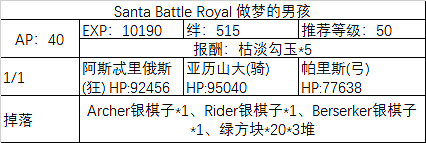 《FGO》聖誕五期全關卡敵方配置一覽 全周回本配置獎勵彙總